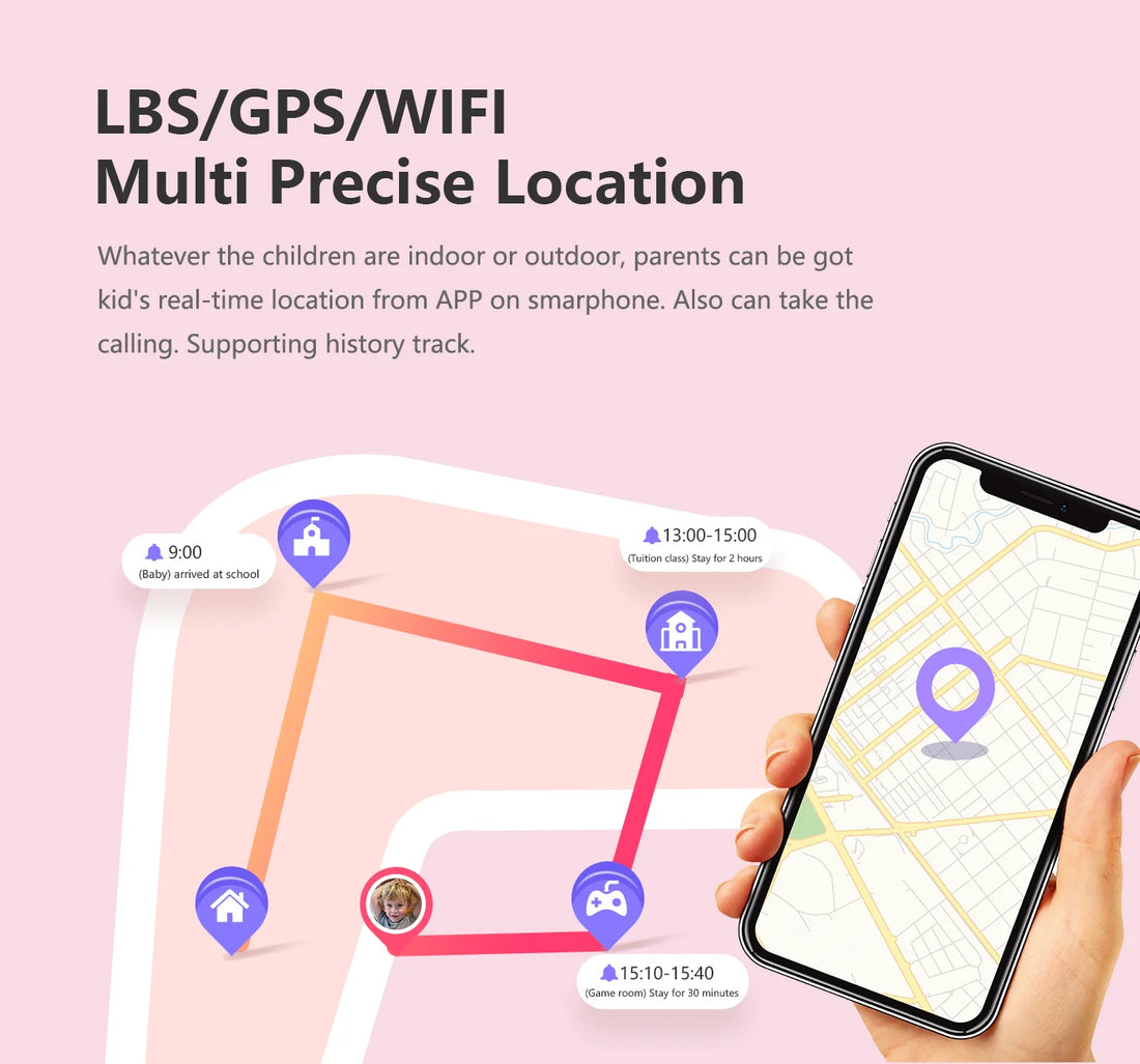 LT21 Kids 4G Smartwatch with GPS & Video Call