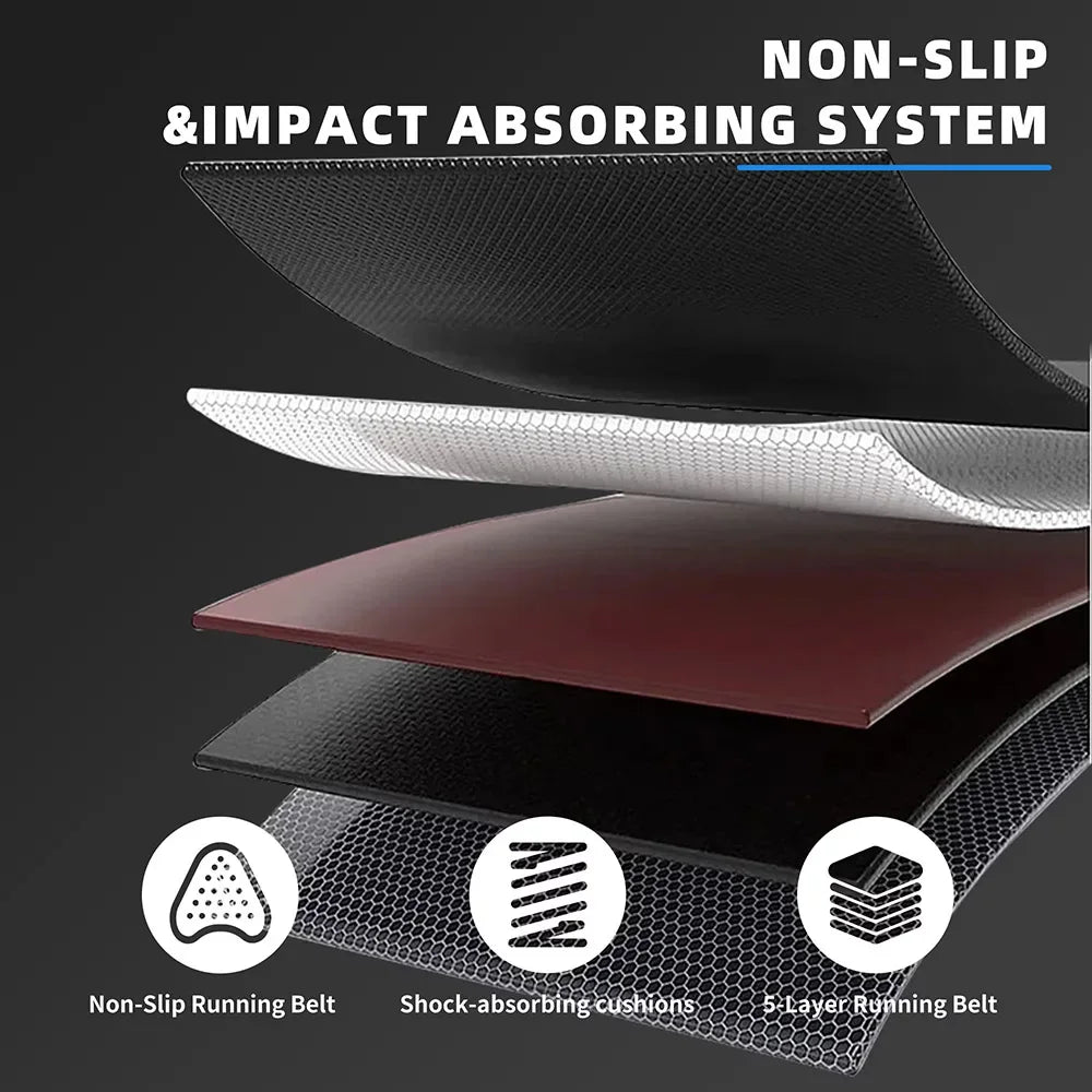 High-Efficiency Brushless Motor Treadmill – Home Fitness
