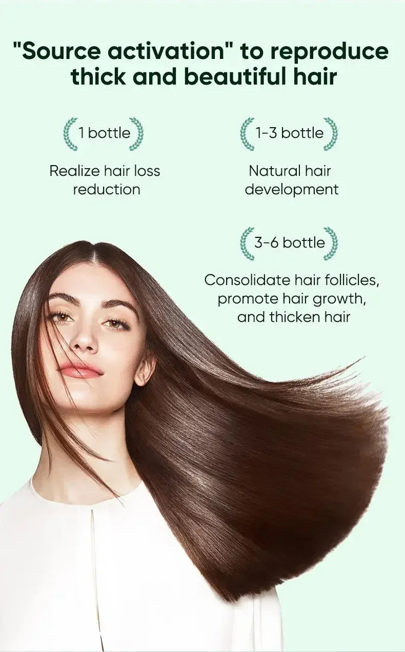 7 Days Ginger Hair Growth Serum – Anti Hair Loss