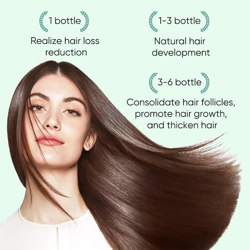 7 Days Ginger Hair Growth Serum – Anti Hair Loss