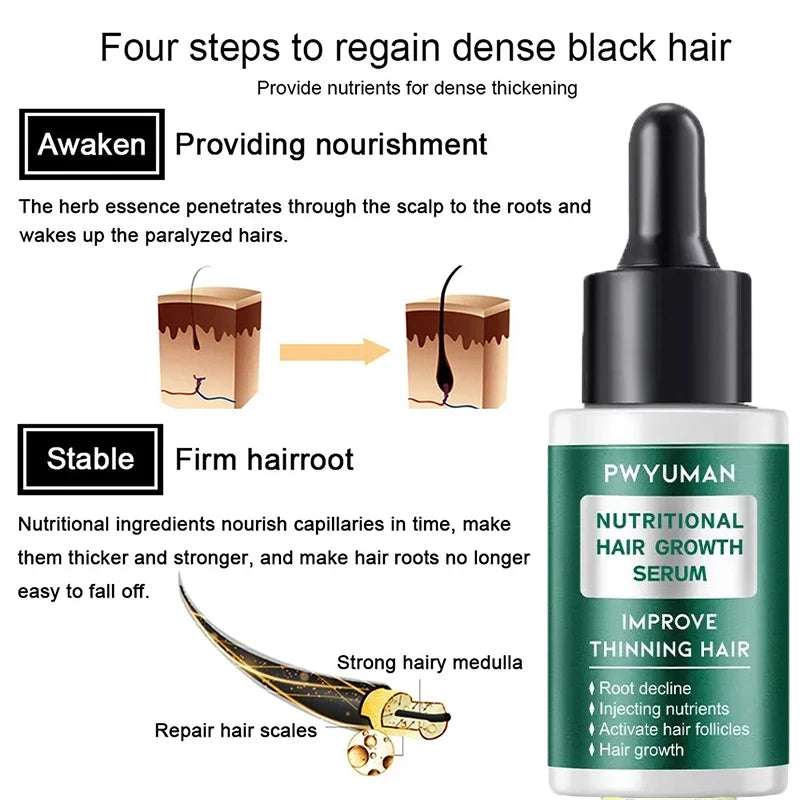 7 Days Ginger Hair Growth Serum – Anti Hair Loss