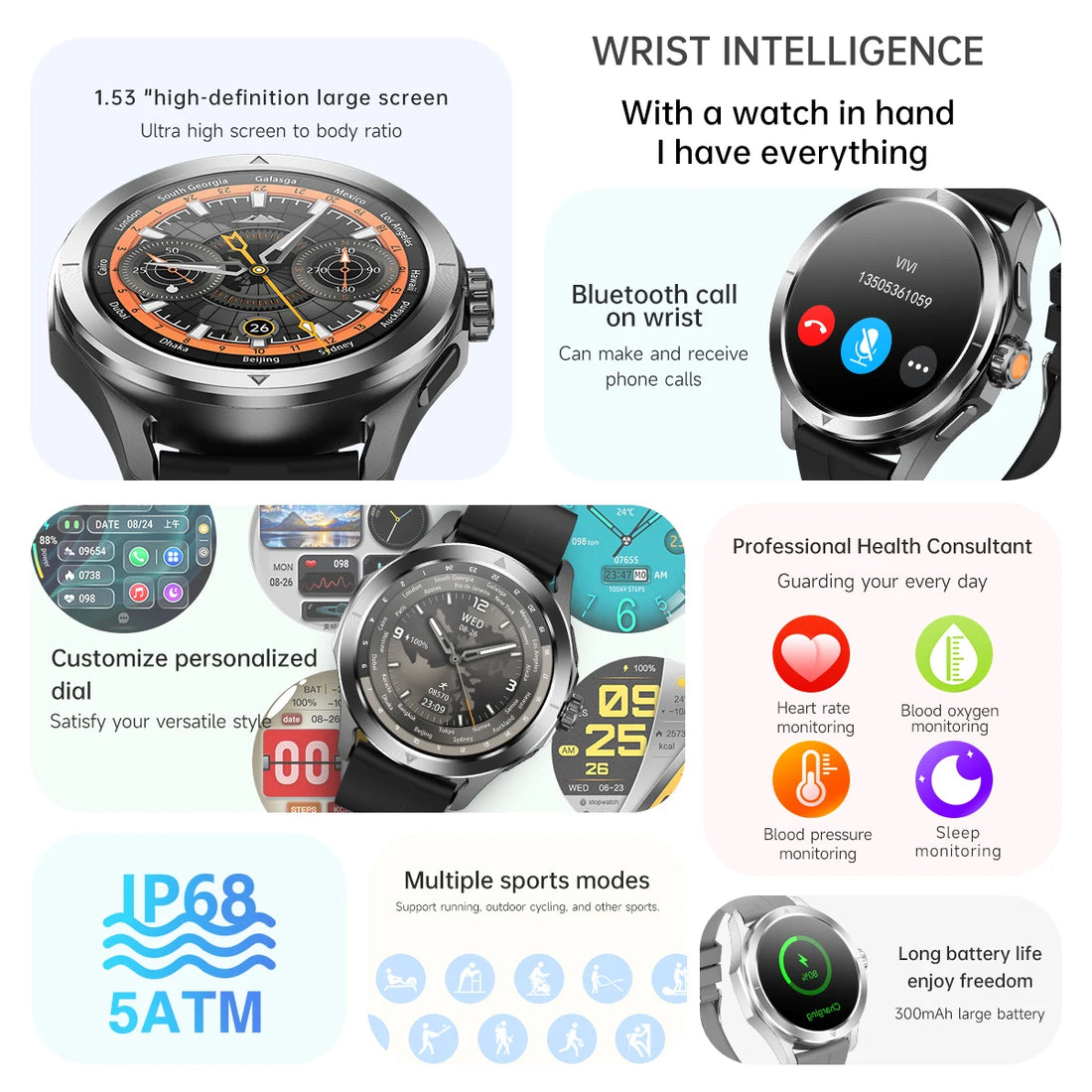 Xiaomi S4 Ultra Smartwatch for – Fitness & Bluetooth Call