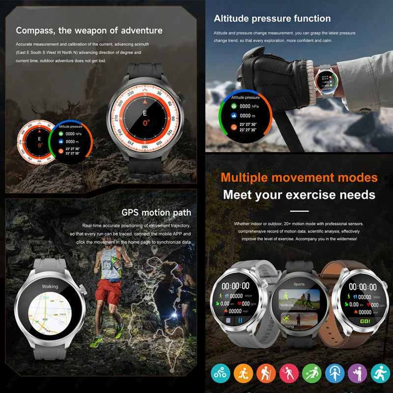Huawei 1.85" Sport Smartwatch – GPS & Heart Rate