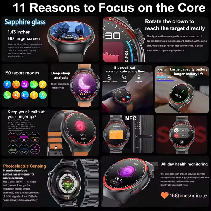 2025 High-End Laser Detection Smartwatch – Men’s Health