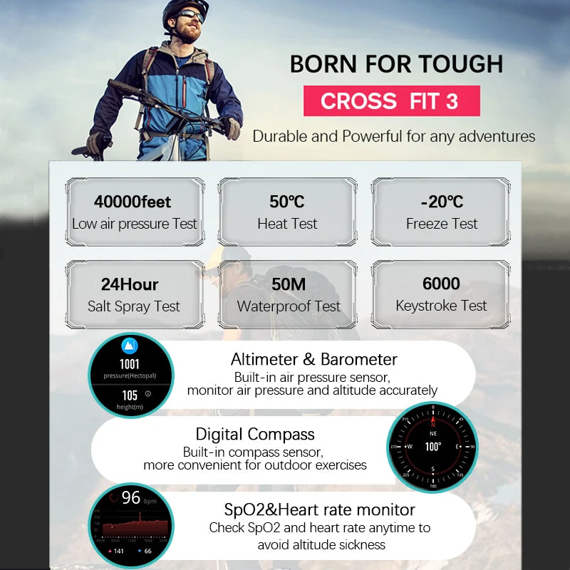 NORTH EDGE 2025 GPS Smartwatch – HD AMOLED Sport