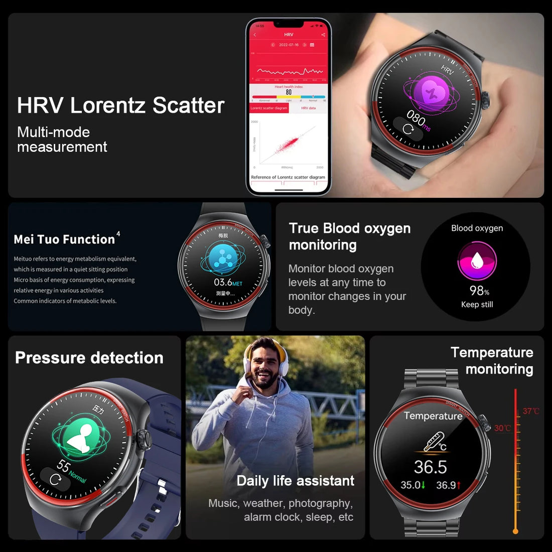 2025 High-End Laser Detection Smartwatch – Men’s Health