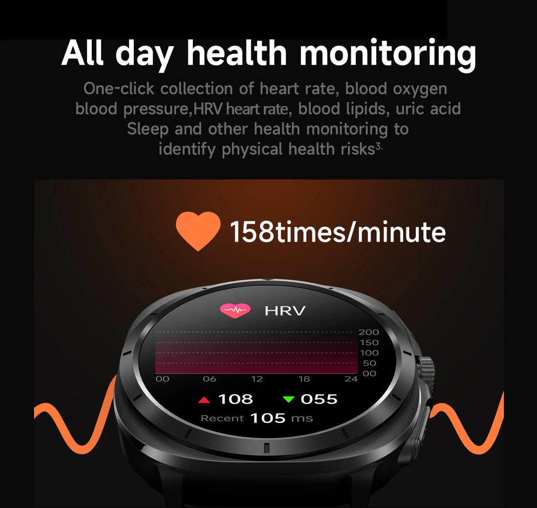 2025 Xiaomi Health Smartwatch – Body Analysis & ECG