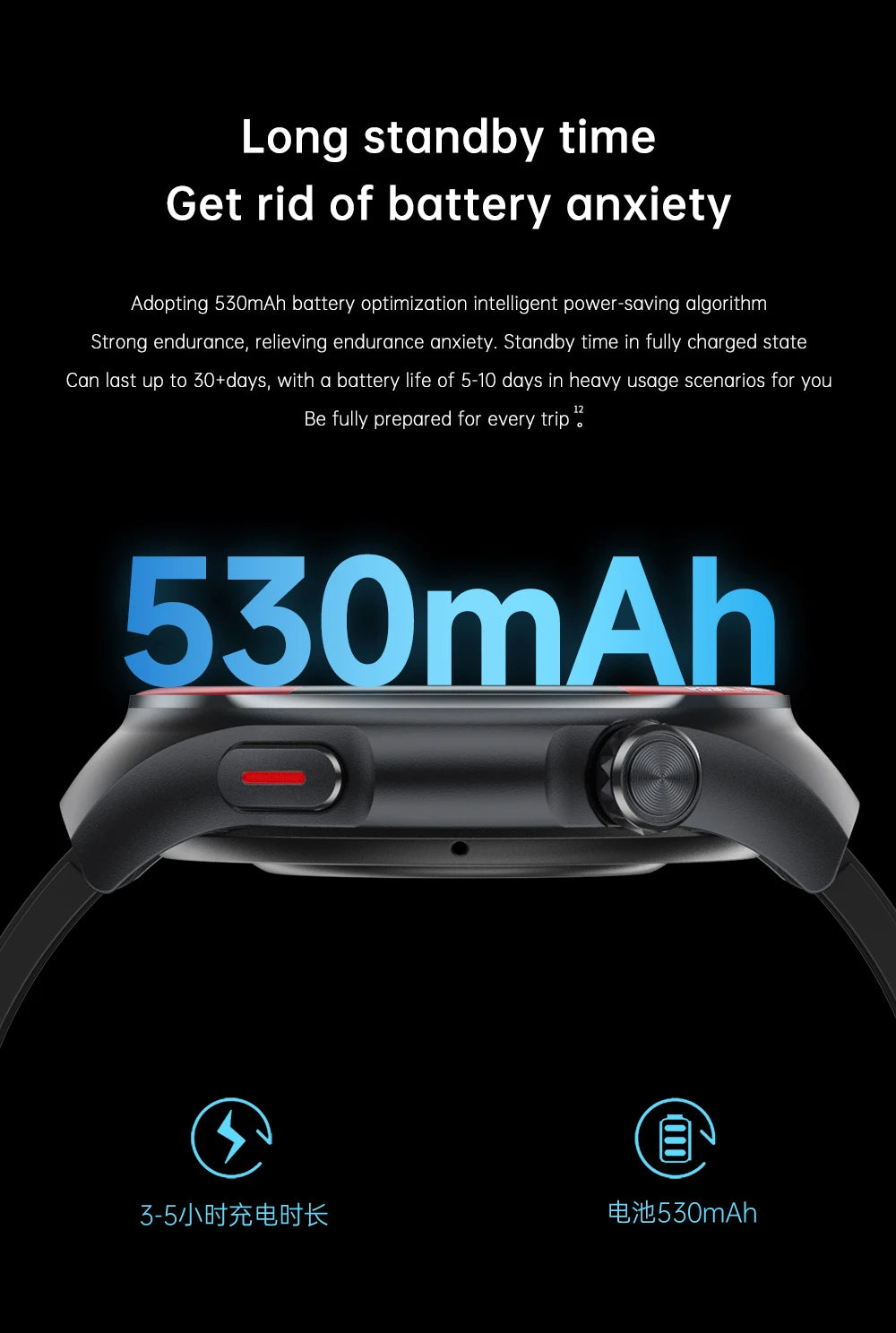 2025 Nursing Health Laser Smartwatch – Blood Pressure & Heart Monitor