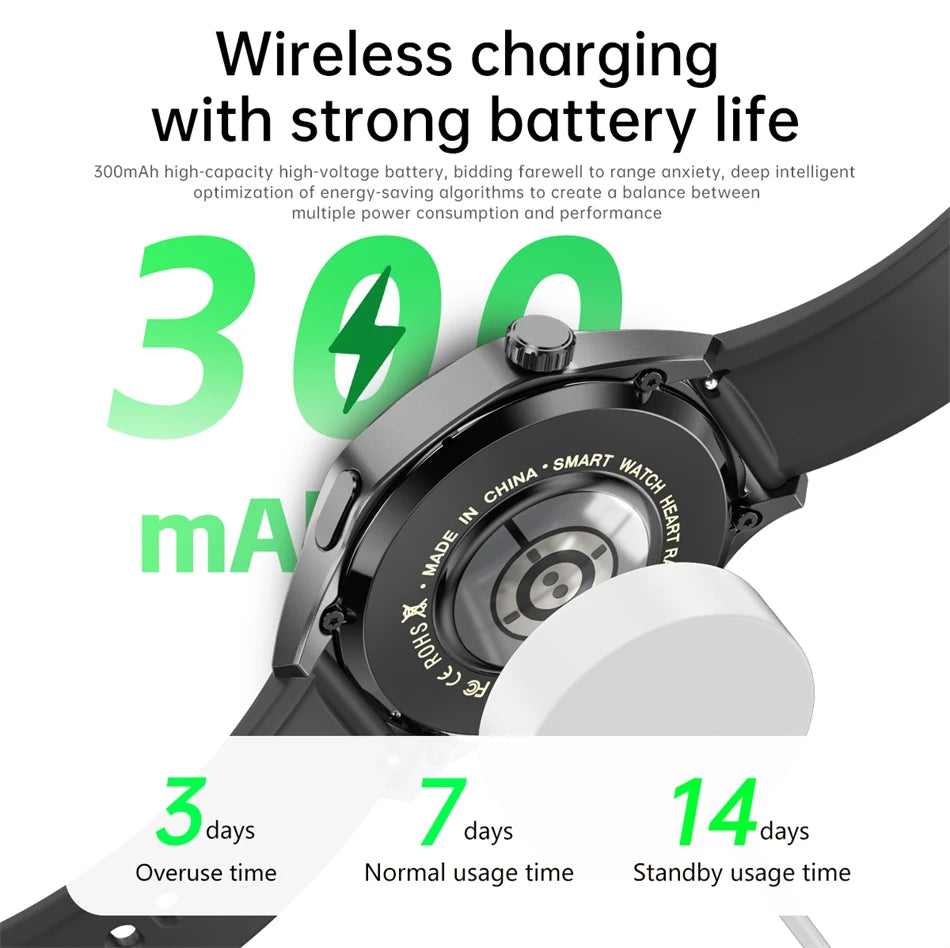Huawei GT5 Pro GPS Smartwatch – AMOLED Heart Rate