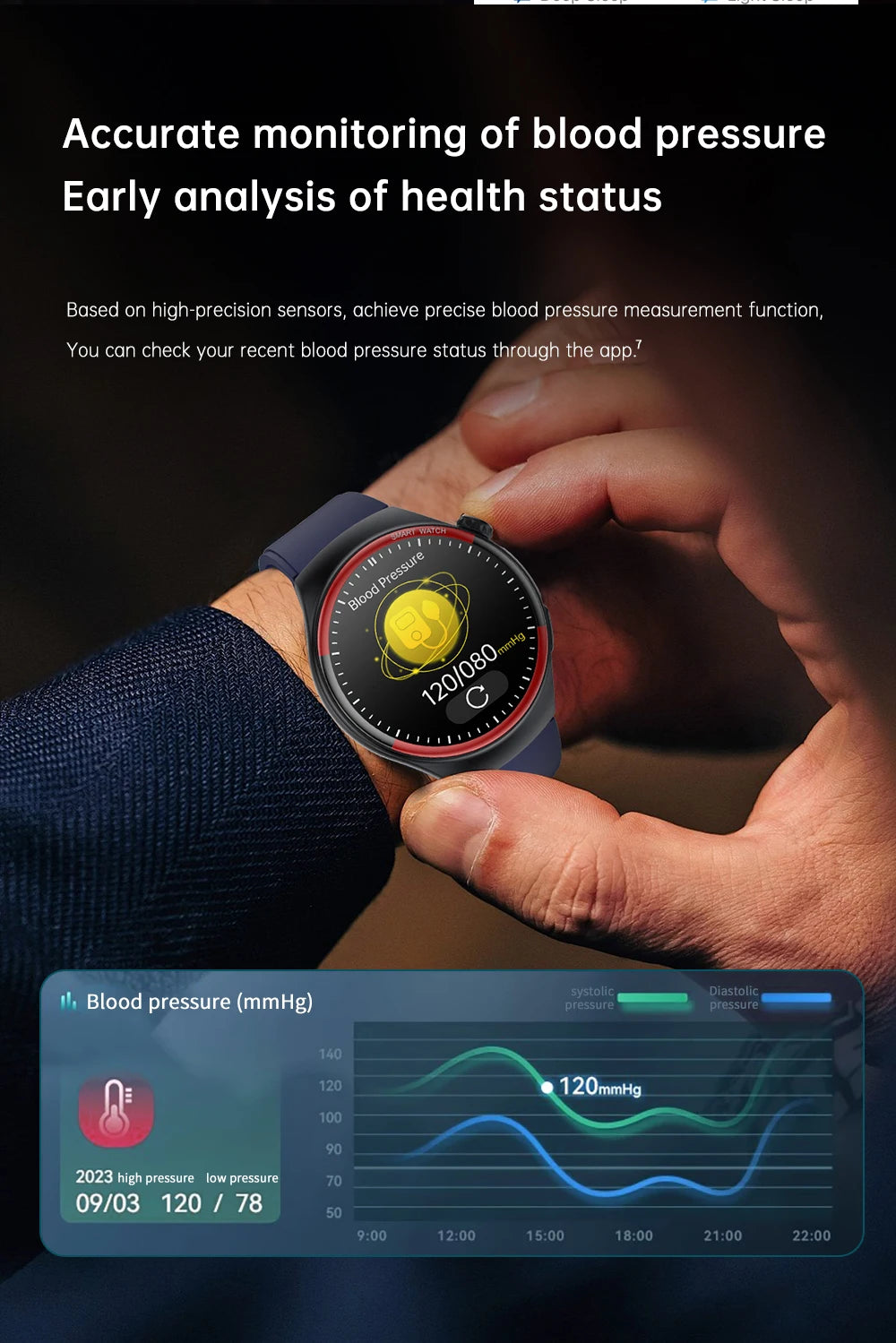 2025 Nursing Health Laser Smartwatch – Blood Pressure & Heart Monitor
