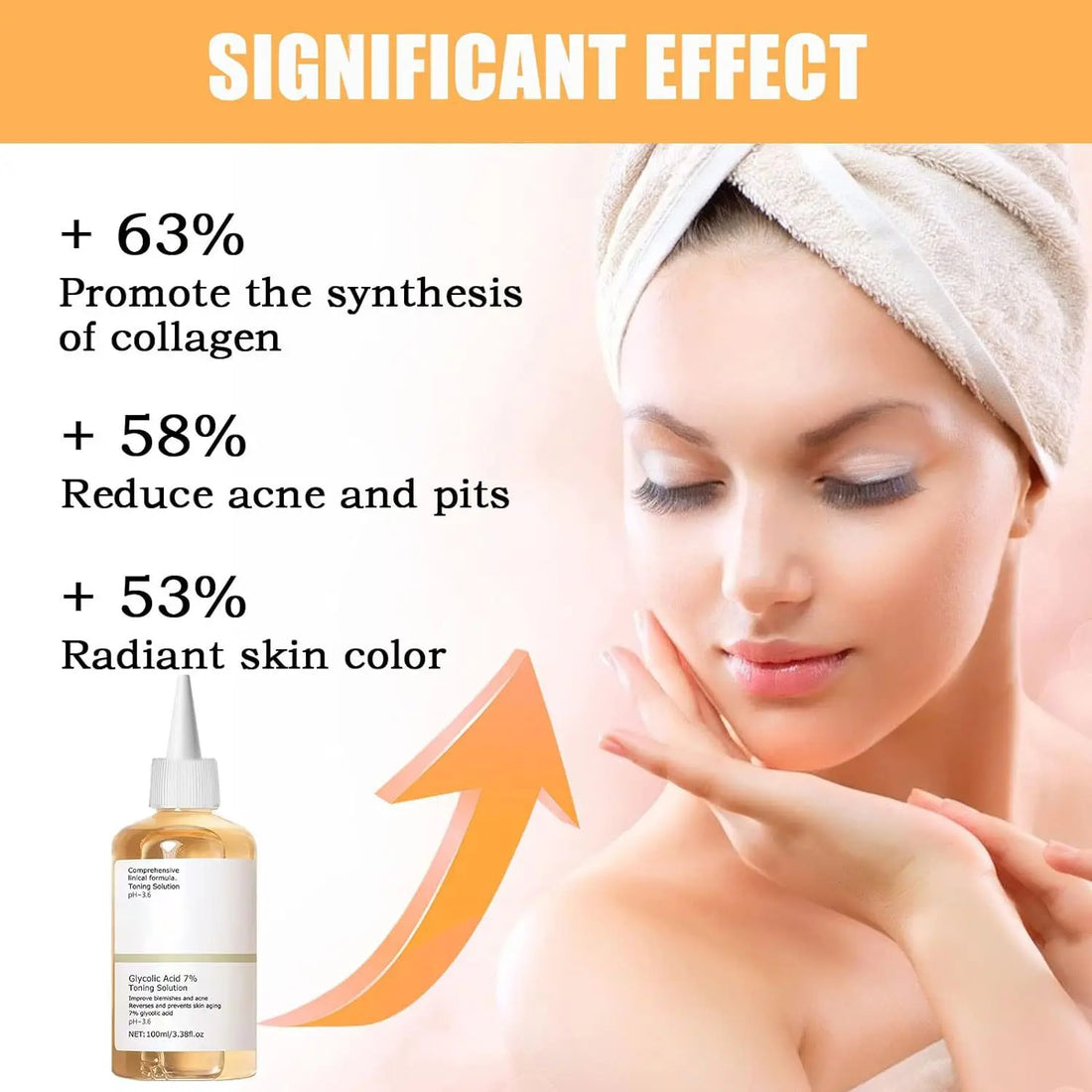 Glycolic Acid 7% Exfoliating Toning Solution – Acne & Skin Renewal