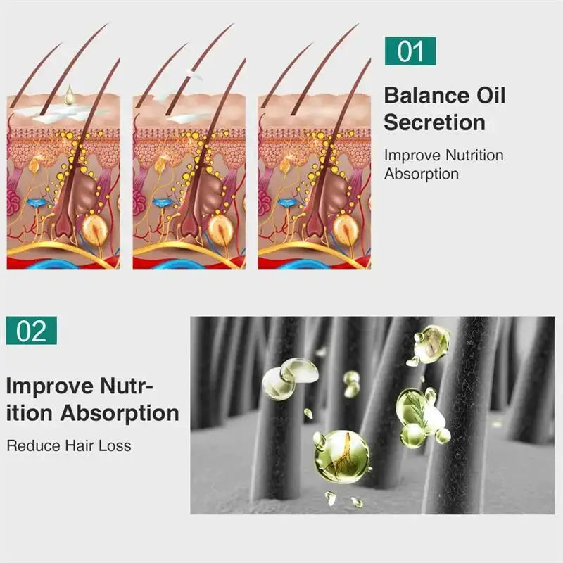 7 Days Ginger Hair Growth Serum – Anti Hair Loss