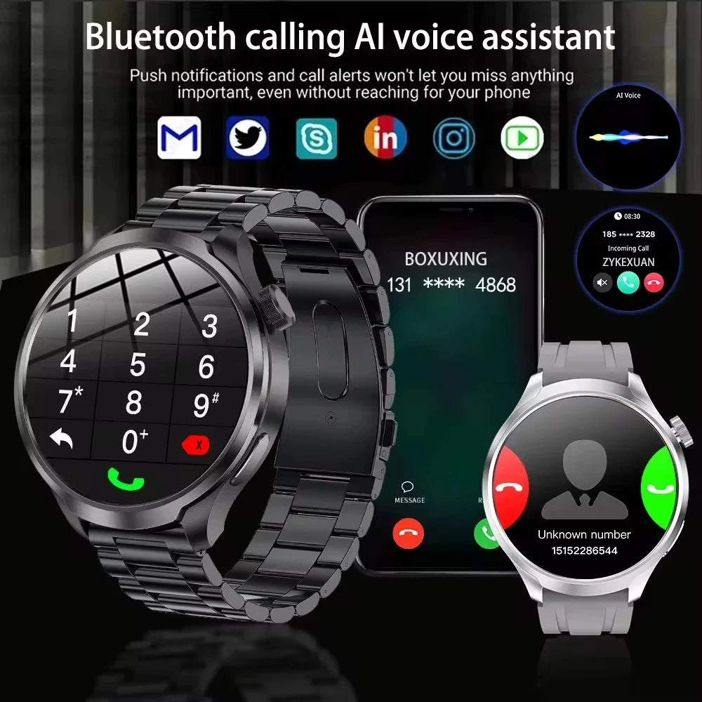Huawei 1.85" Sport Smartwatch – GPS & Heart Rate