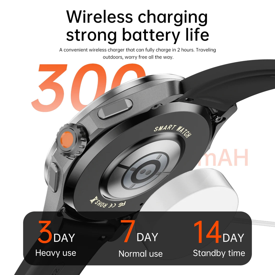 Xiaomi S4 Ultra Smartwatch for – Fitness & Bluetooth Call