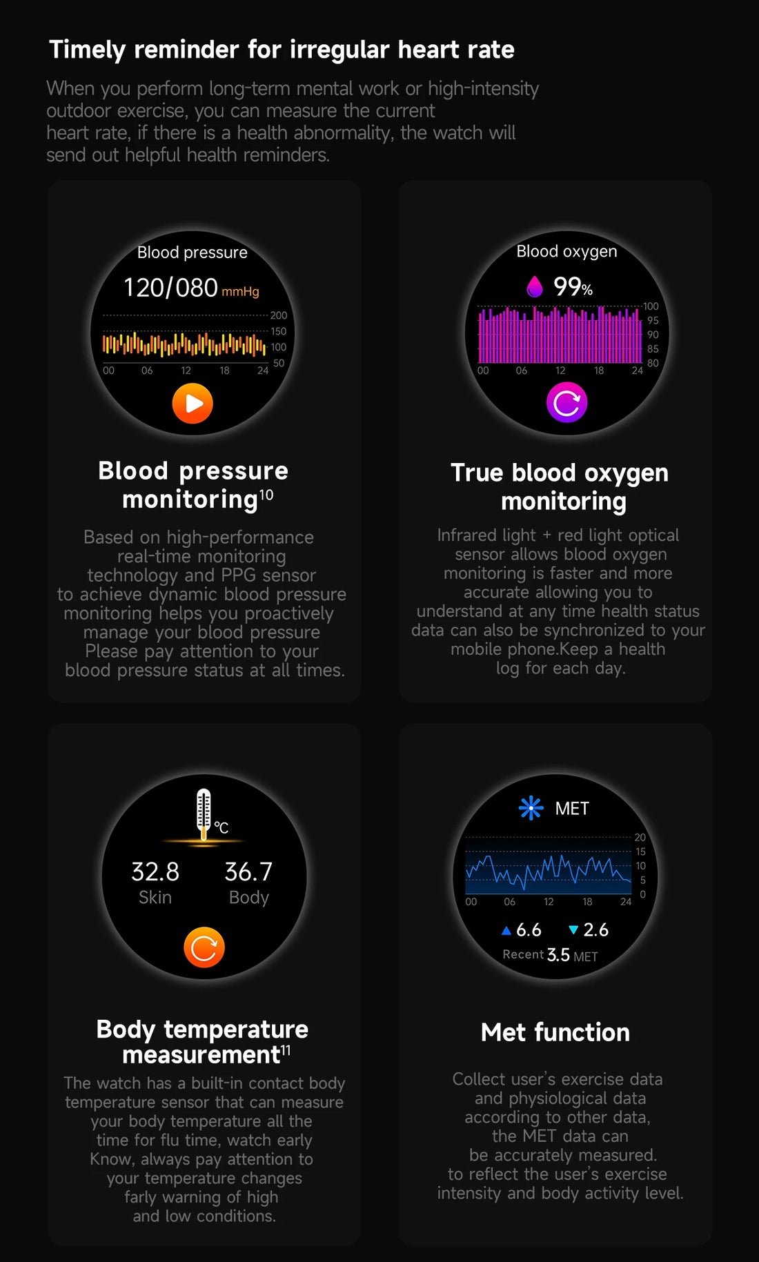 2025 Xiaomi Health Smartwatch – Body Analysis & ECG