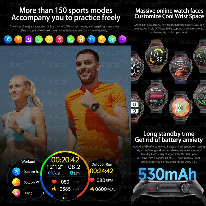 2025 High-End Laser Detection Smartwatch – Men’s Health
