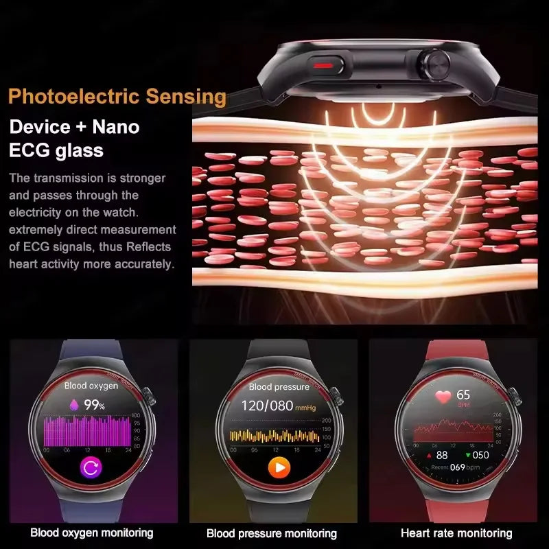 2025 Nursing Health Laser Smartwatch – Blood Pressure & Heart Monitor