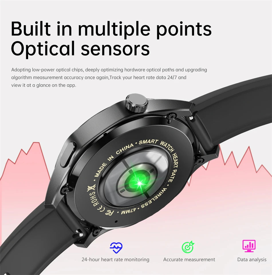 Huawei GT5 Pro GPS Smartwatch – AMOLED Heart Rate