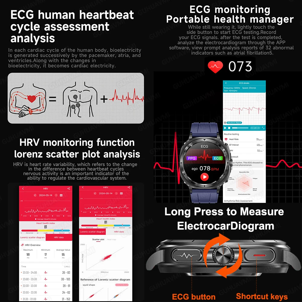 2025 Xiaomi Health Smartwatch – Body Analysis & ECG