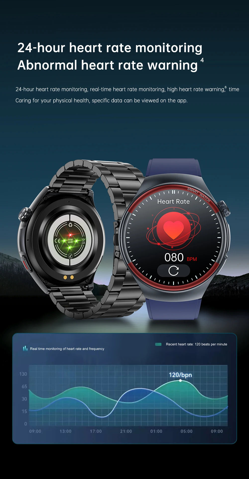 2025 Nursing Health Laser Smartwatch – Blood Pressure & Heart Monitor