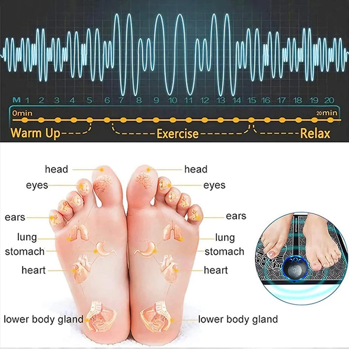 Electric Foot Massager Pad for Muscle Relaxation and Recovery