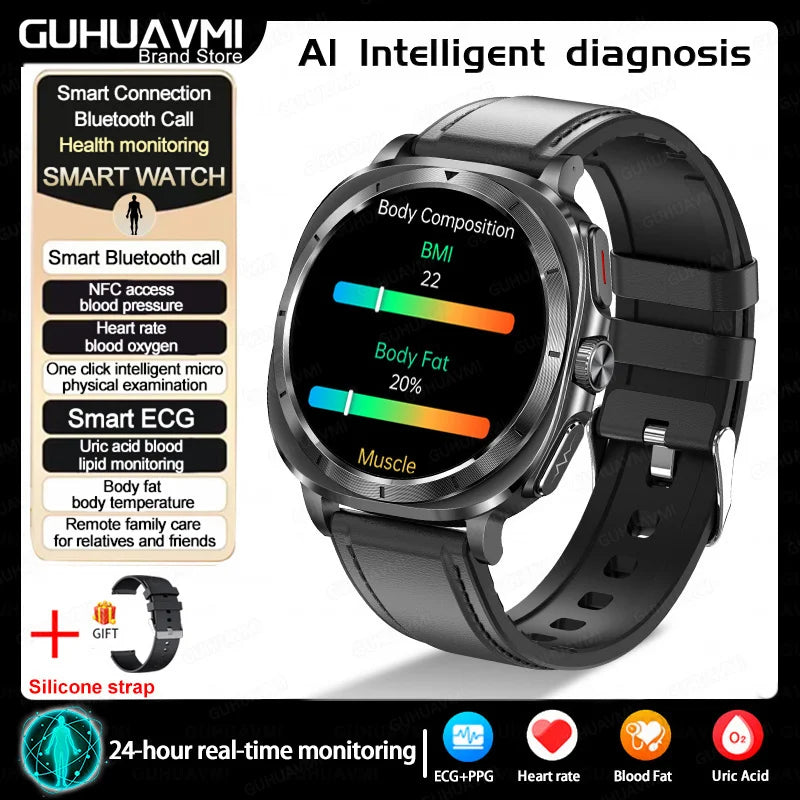 2025 Xiaomi Health Smartwatch – Body Analysis & ECG