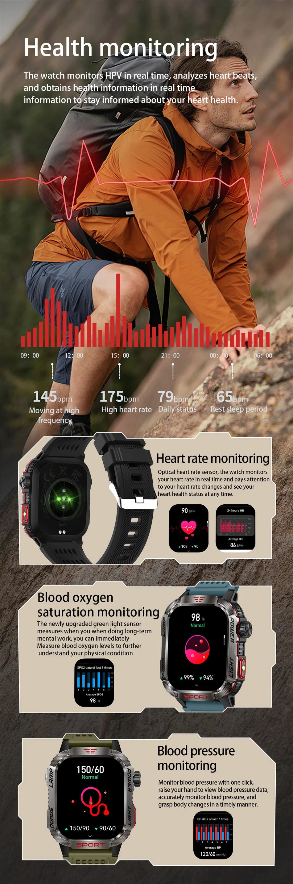 Military Outdoor Smartwatch – Compass & Bluetooth Call