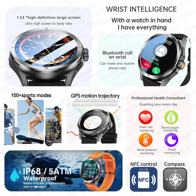 Xiaomi S4 Ultra Smartwatch for – Fitness & Bluetooth Call