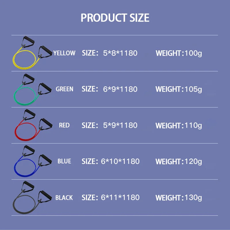 Resistance Bands with Handles – Strength & Home Workout
