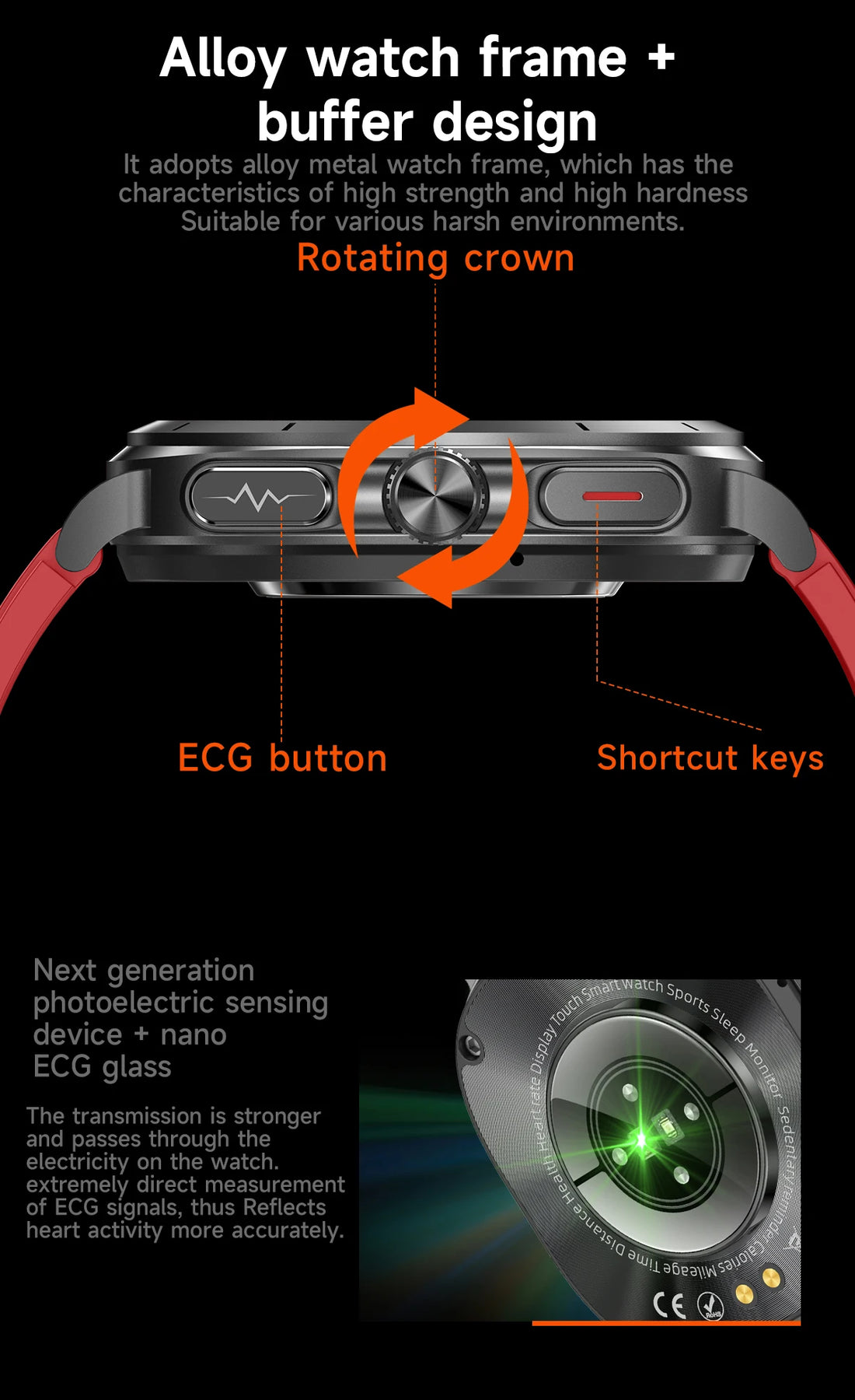 2025 Xiaomi Health Smartwatch – Body Analysis & ECG