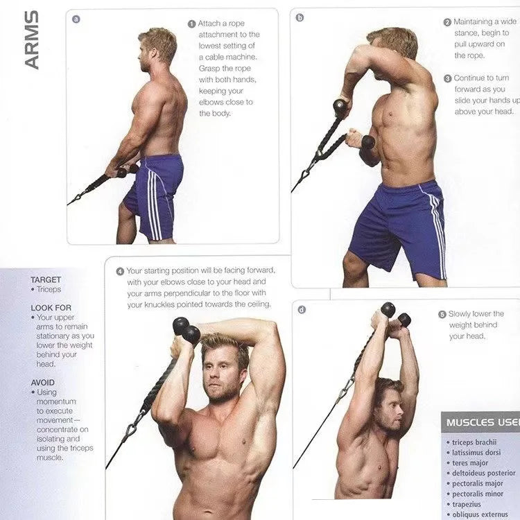 Triceps Lowering Rope – Fitness Pull Down Handles