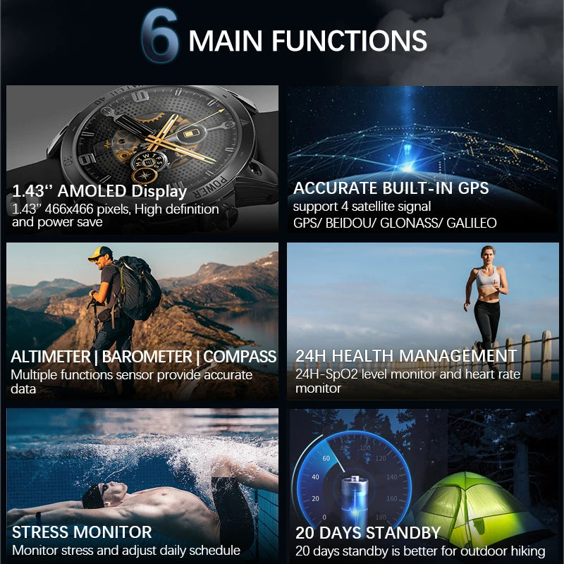 NORTH EDGE 2025 GPS Smartwatch – HD AMOLED Sport